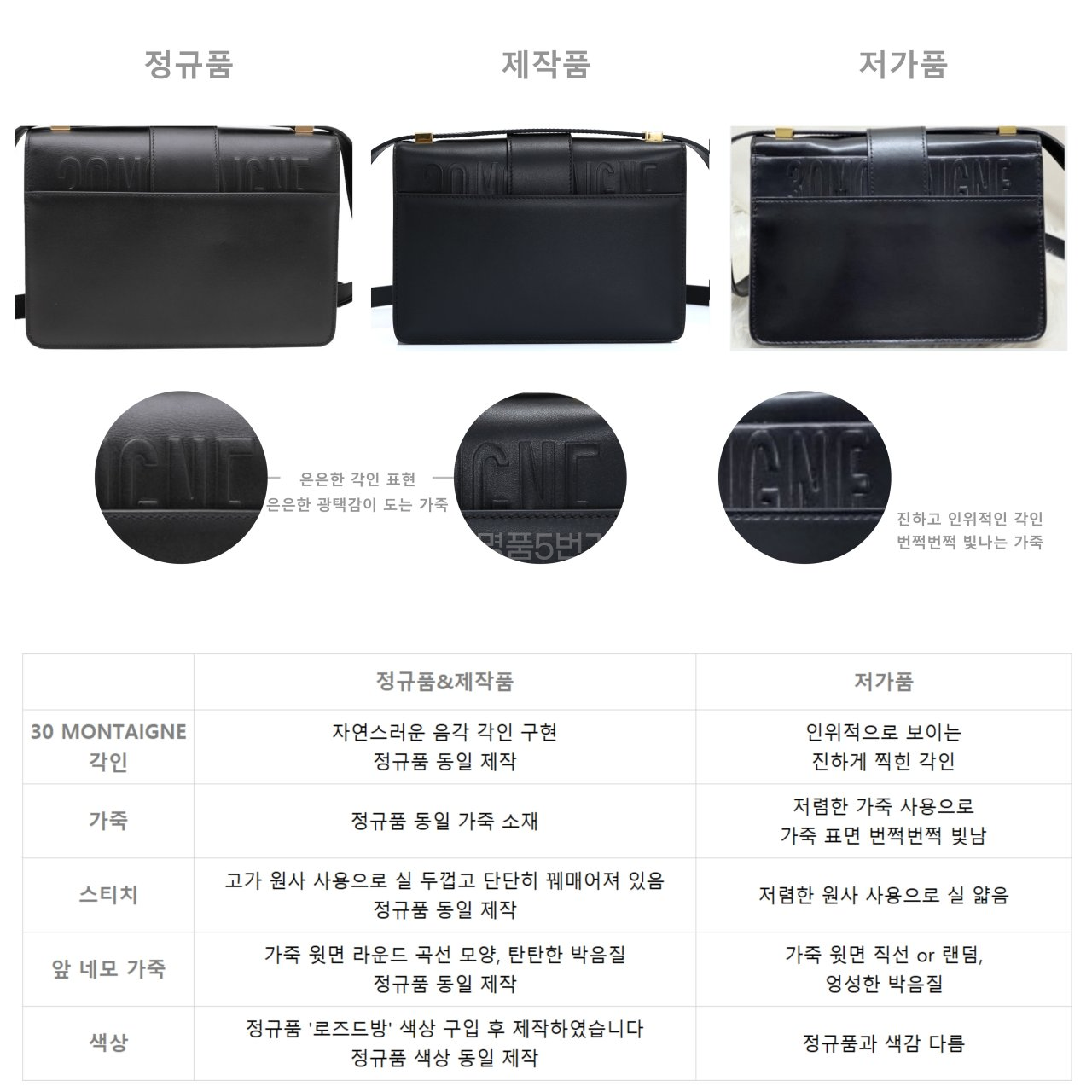 디올 30 몽테인 숄더백 블랙 상품 이미지 4